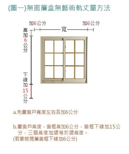 窗戶尺寸怎麼量